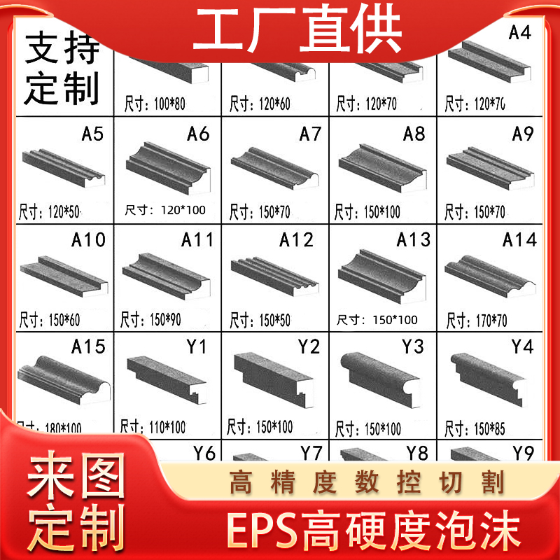 eps外墙装饰线条泡沫窗套线腰线檐线 中式欧式别墅外墙造型构件定 - 图0