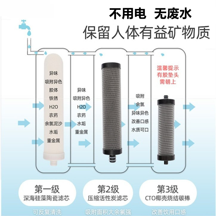 意开史蒂夫净水器直饮家用厨房台式自来水龙头过滤器净化器净水机-图1