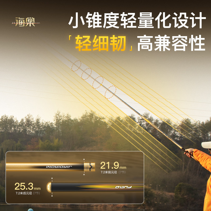佳钓尼霸道新款鲢鳙轻量大物竿鱼竿手竿超轻超硬大物杆钓鱼竿台钓