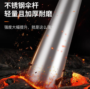 佳钓尼2021年新款钓鱼伞大钓伞专用防暴雨垂钓伞遮阳万向太阳渔伞