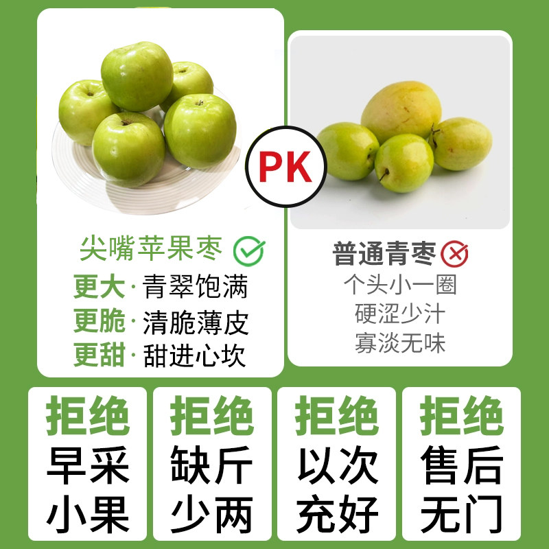 正宗苹果枣大青枣牛奶枣新鲜孕妇水果脆甜贵妃枣整箱包邮,淘宝优惠券,粉丝福利购,淘宝优惠卷