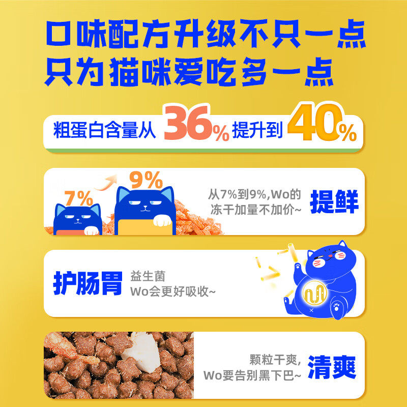 WoWo猫粮试吃装喔喔冻干经典三鲜鸽子肉松兔肉松幼猫猫粮鳕鱼虾,淘宝优惠券,粉丝福利购,淘宝优惠卷