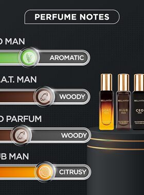 Bella Vita Organic Man Luxury Perfume Gift Set 4x20 ML fo