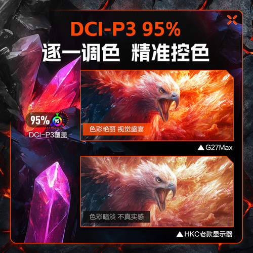 HKC显示器27英寸2K235HZ电竞G27H2Max游戏星际G7电脑屏幕G27Max - 图2