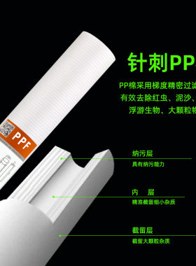 【惊喜特惠】20寸通用PP棉滤芯