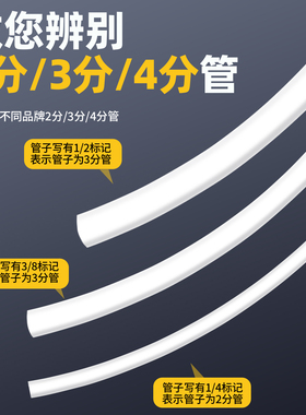 【口碑之选】净水器水管转角器