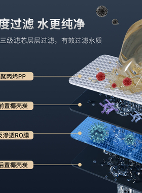 大流量TDS显示净水器RO反渗透