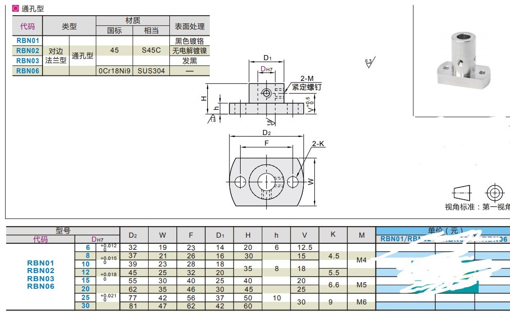 底座用支座 对边法兰型 通孔型 RBN01 RBN02 RBN31RBN32 RBN03 - 图3