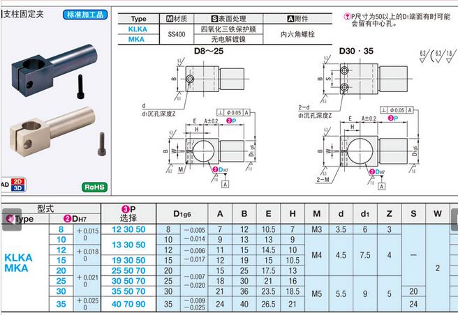 支柱固定夹悬臂型360度旋转MKA KLKA 8 10 12 15 16 20 25 30 35 - 图3