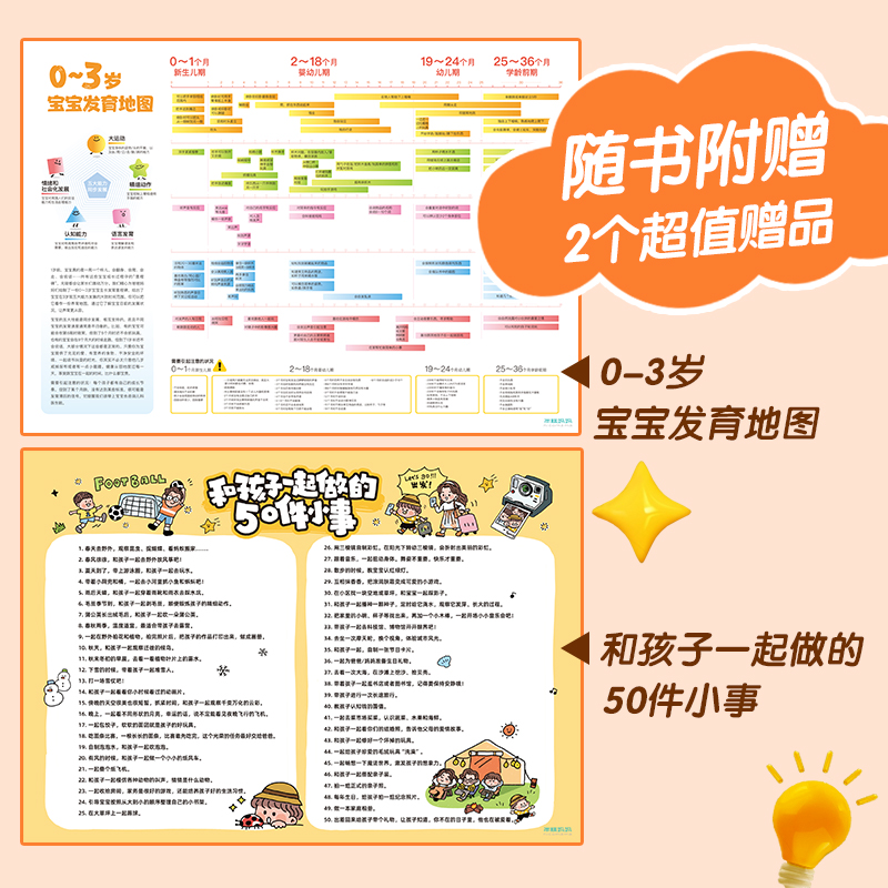 年糕妈妈陪你在家早教 正版书籍 抓住0-3岁大脑发育黄金期 实拍113个亲子互动早教游戏 科学陪玩养育聪明宝宝 育儿百科家庭教育书