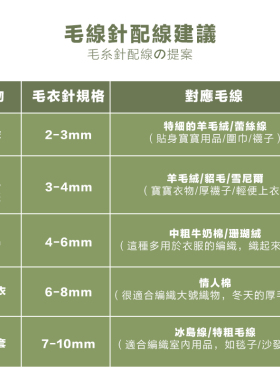mang防脱针36cm两根装围巾棒针