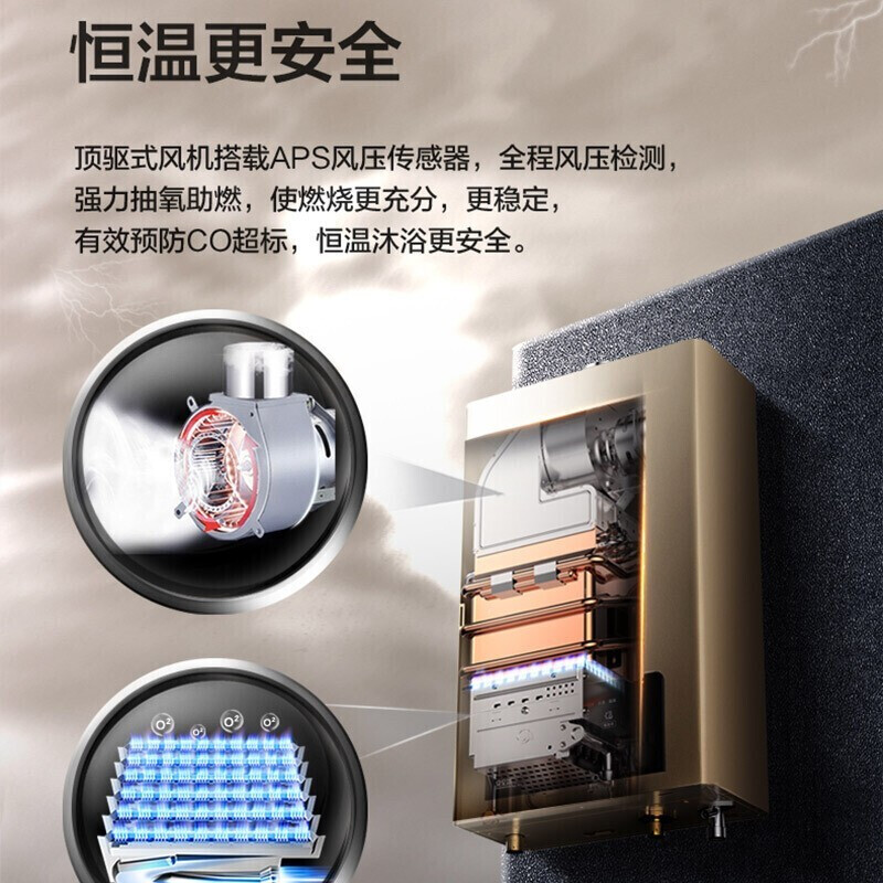 美的电家用天然气恒温13升热水器 美的热水器燃气热水器