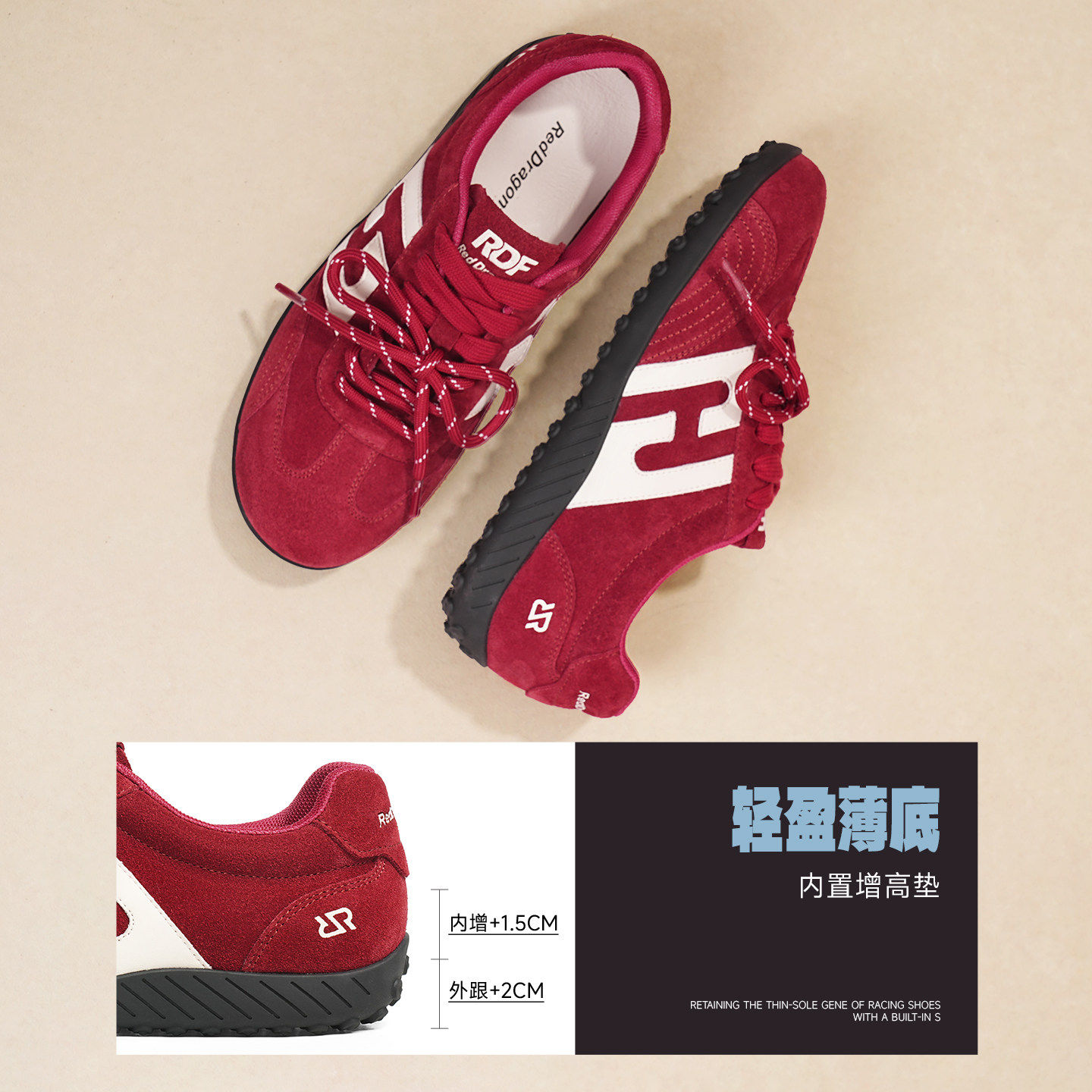 图 3