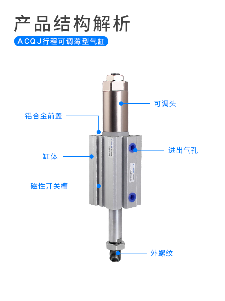 气动超薄气缸CQ2B40X5030XC8可调薄型气缸CDQ2B407550XC8 - 图1