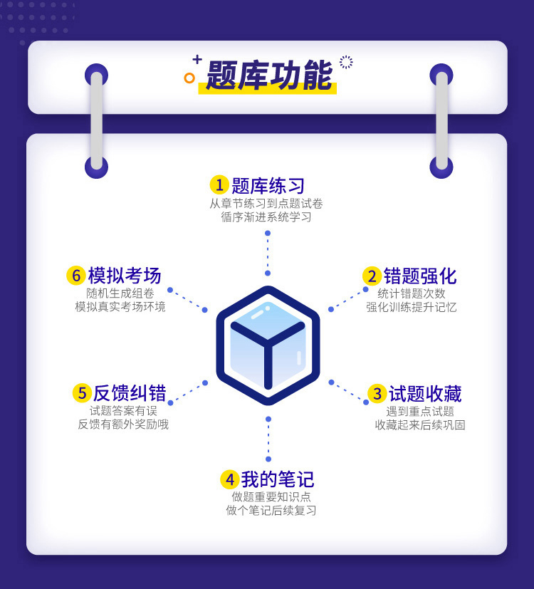 2024年英语托业题库考试历年真题模拟试卷预测考前点题章节练习口语阅读理解短文填空写作电子版手机APP软件手机刷题做题资料真题