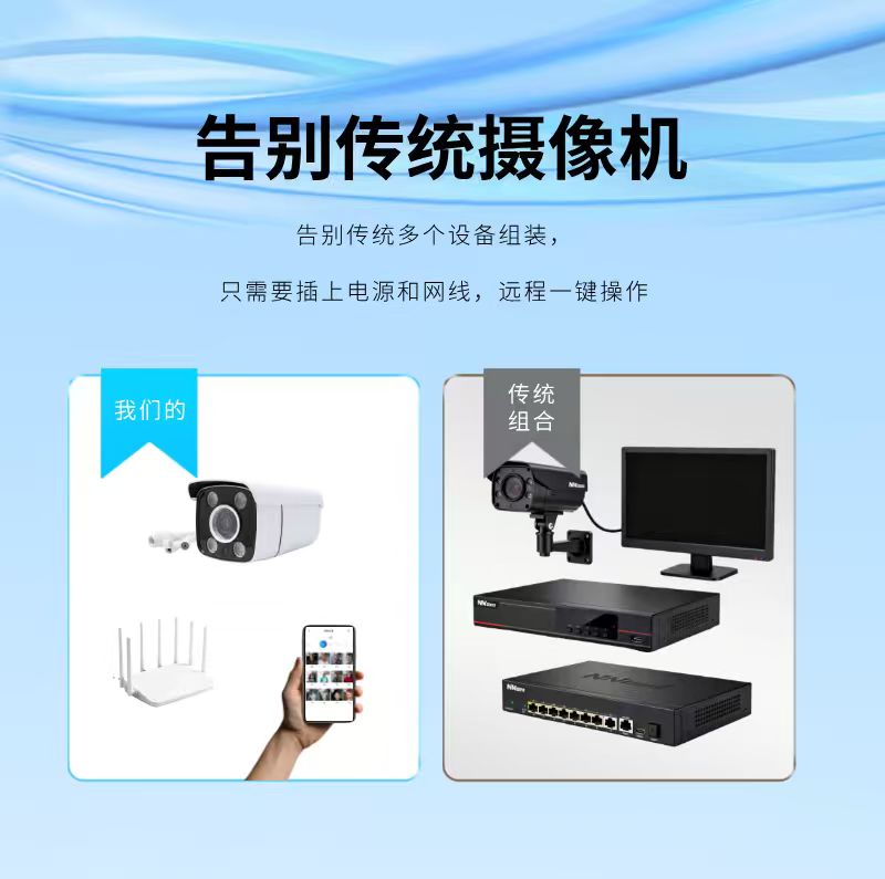 8 million face recognition cameras, time and attendance all-in-one community face recognition access control surveillance camera, search for pictures with pictures