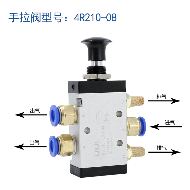 气动开关手动阀手板阀换向3R手拉阀4R210-08气缸控制机械推拉气阀