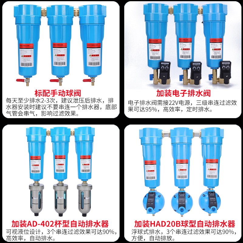 CTA-010空压机油水分离器001气泵002冷干机004压缩空气精密过滤器 - 图2