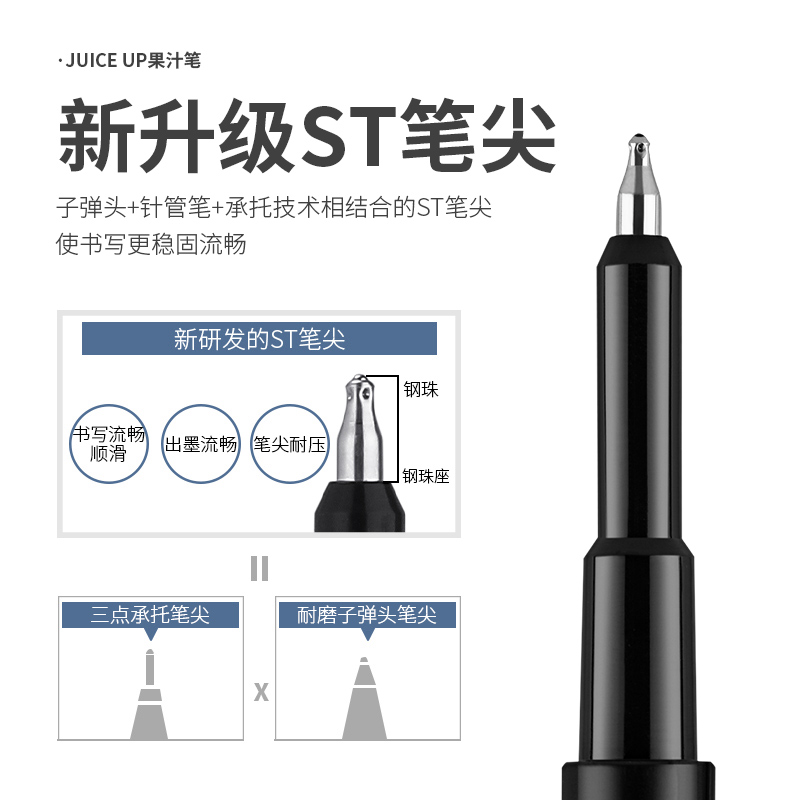 日本pilot百乐juice up果汁笔升级版中性笔按动式黑色学生水笔0.5替芯juiceup笔芯04按压式日系文具 - 图2