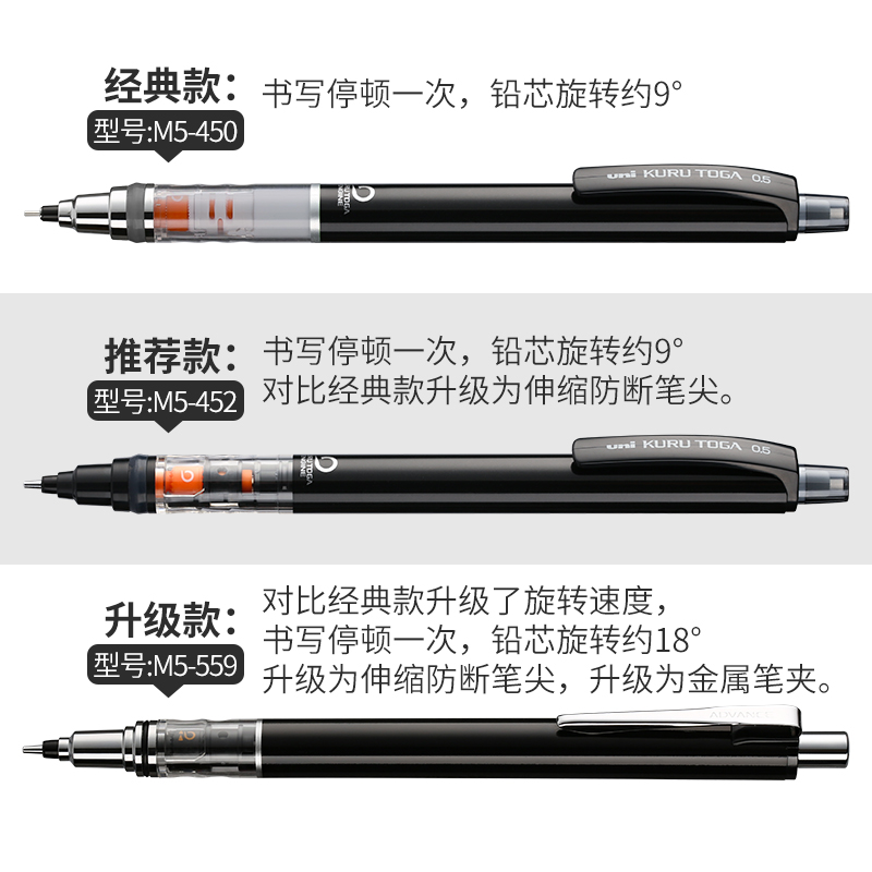 日本UNI三菱自动铅笔0.5笔芯可以旋转的Kuru toga小学生儿童按动式活动铅笔文具 - 图1