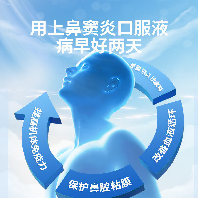  中联大药房鼻