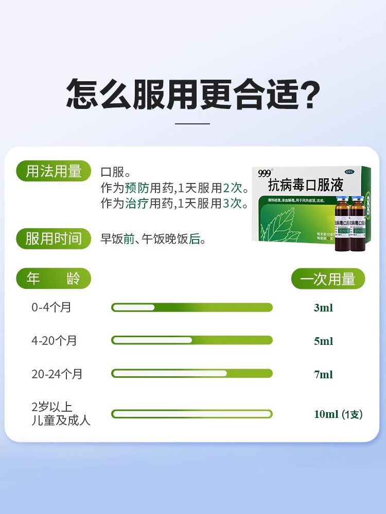  中联大药房感冒咳嗽