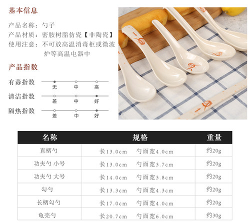 秋草密胺勺子功夫勺长柄后勾勺仿瓷调羹塑料汤匙弯勺小饭店面汤勺 - 图3