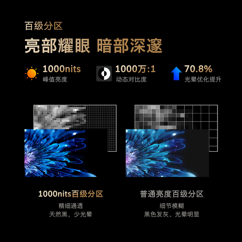 Skyworth/创维 85A5D 85英寸百级分区1000nits电视机 4K高清液晶 - 图1