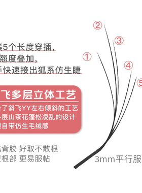 TH5D多层次斜飞YY睫毛美睫店用自然妈生毛绒感取毛不散根假睫毛