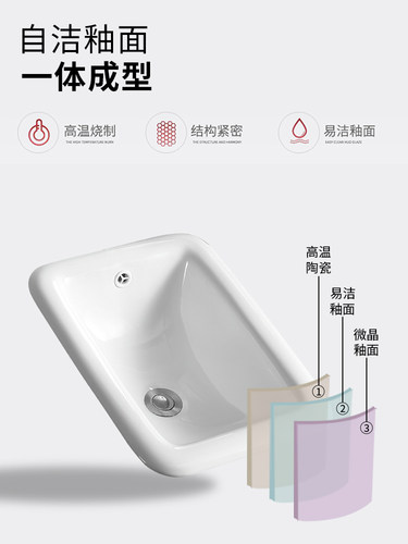 台上盆半嵌入式洗脸盆椭圆形台中盆方形台盆洗手盆台下盆面盆包邮 - 图1