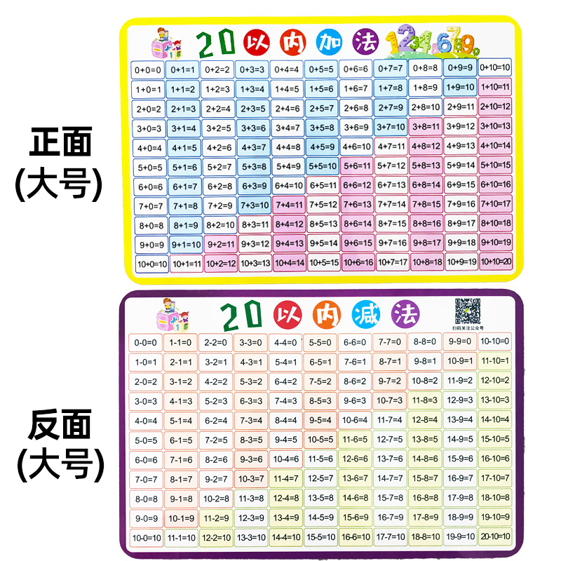 10以内加减法口诀表卡片幼儿园20以内口算题卡天天练教具幼小衔接 - 图2