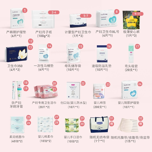 开丽 Матери и ребенок матери госпитализированы в мать и ребенка по материнской линии, чтобы поступить в больницу для полного набора женских женщин, чтобы взять поставки заключения после дня рождения