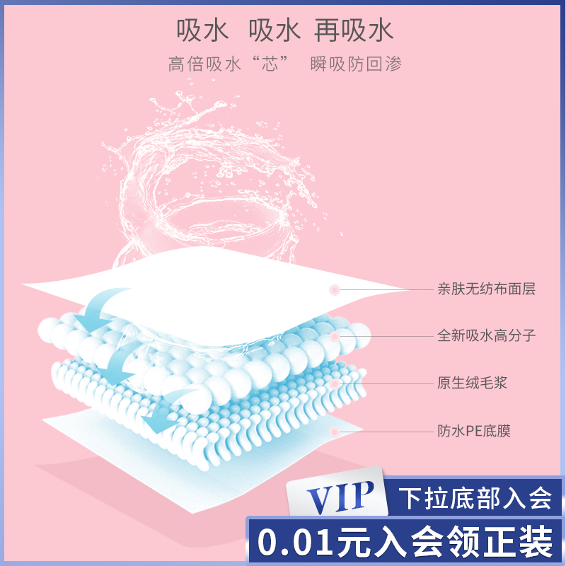 开丽产褥垫产妇专用一次性产后床垫 开丽看护垫/一次性床垫