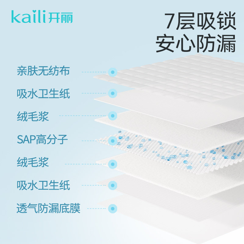 开丽新生婴儿隔尿垫护理垫床上防水透气一次性不可洗宝宝用大尺寸