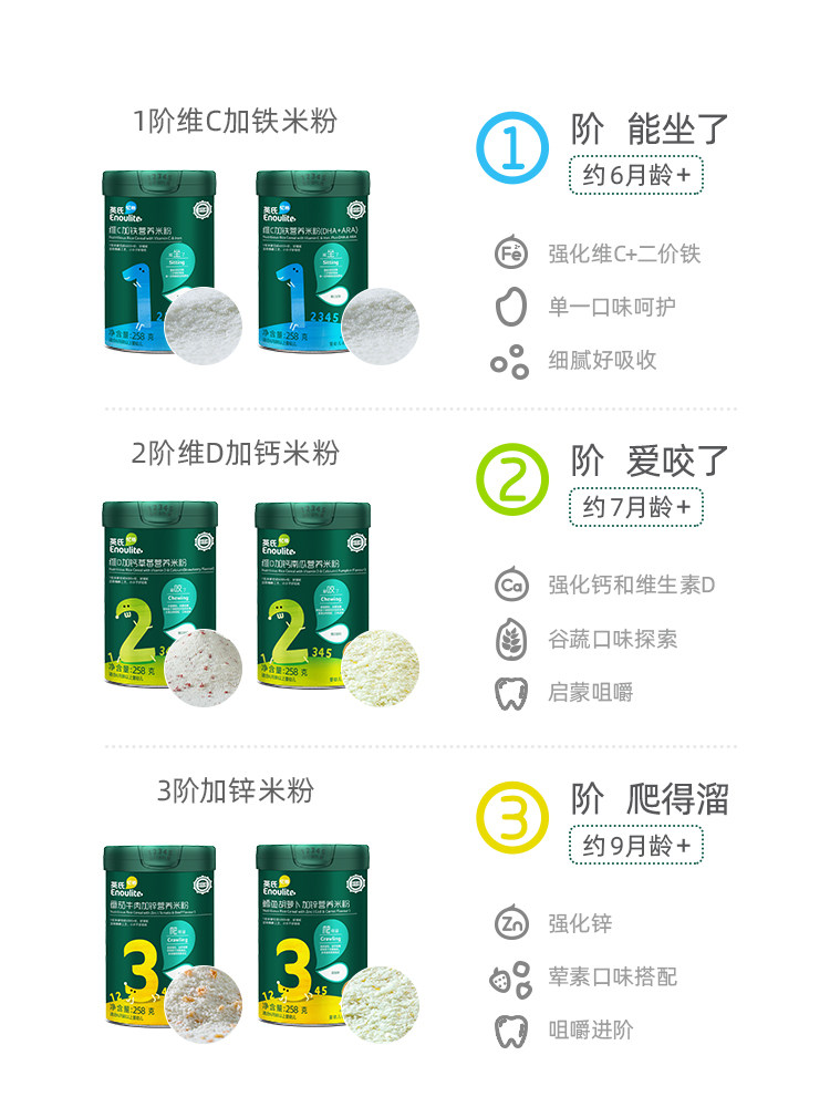 晨驿母婴米粉/米糊/汤粥