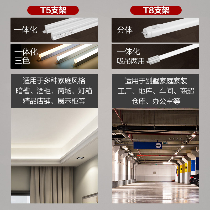 欧普led灯管t5灯管t8支架全套一体化日光灯家用宿舍节能长条灯管 - 图1
