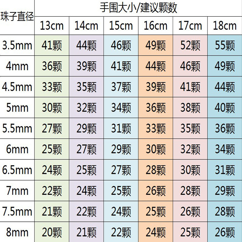 天然水晶石榴石散珠单颗圆珠子酒红色半成品手链项链耳饰diy饰品-图3