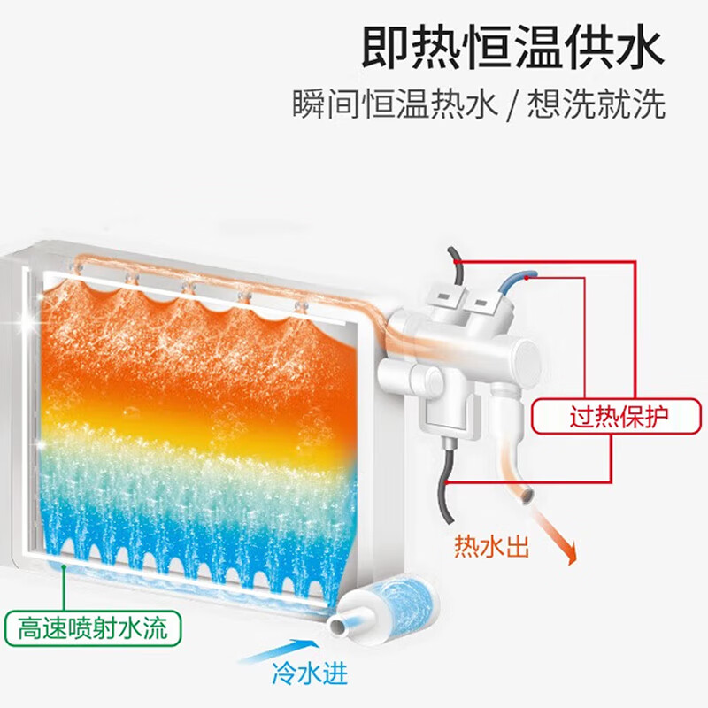 悦康智能马桶盖新款全自动家用通用加热冲洗坐便盖板即热马桶-图3