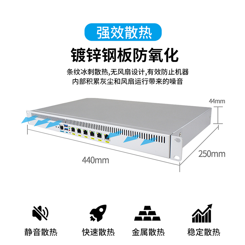 倍控爱快1U防雷i3-3110Mi5i7软路由酷睿多网口千兆AC管理器ROS百为维盟工控板授权流控大师linux办公企业派网-图0