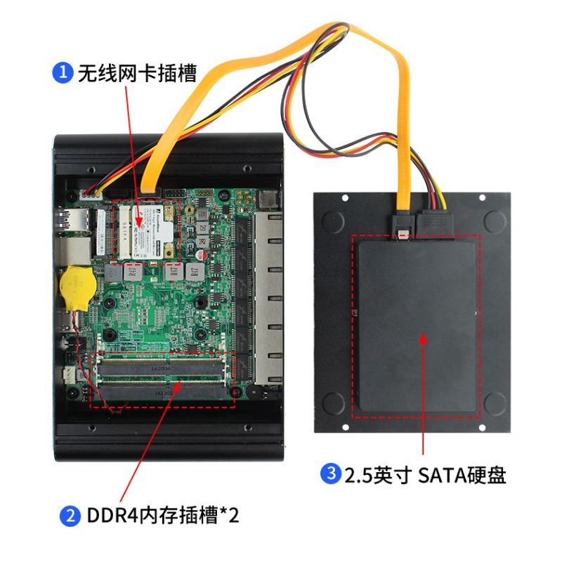 倍控5205U迷你电脑3867U6口千兆酷睿八代路由器四核8线程i3i5i7嵌入式I5-8250Ui7-8550U工控多网口虚拟机爱快 - 图2