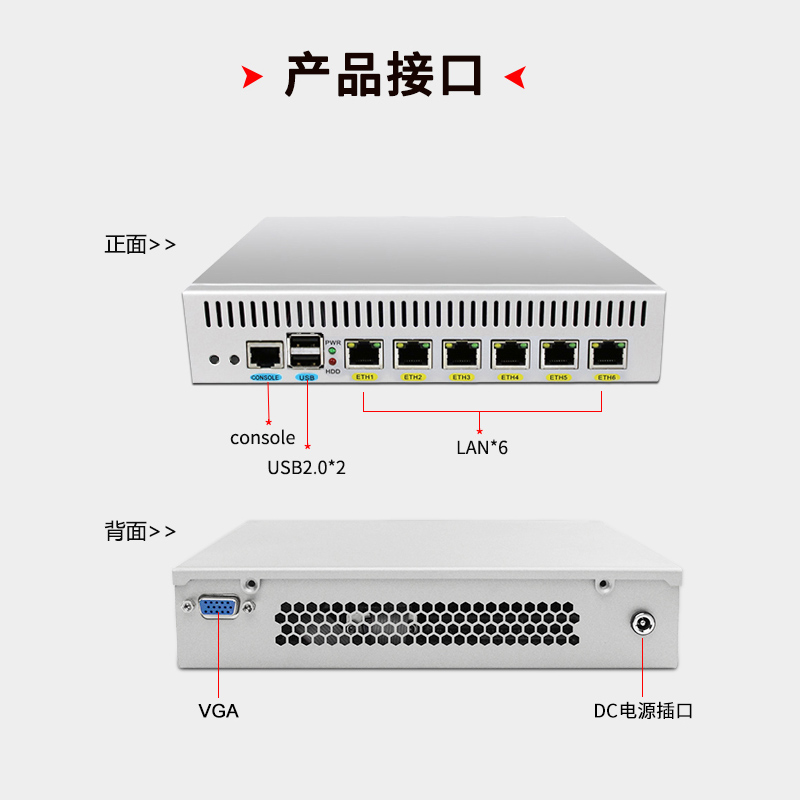 D525工控机整机爱快路由器多WAN叠加AC网吧流控海蜘蛛ROS软路由6网口-图0