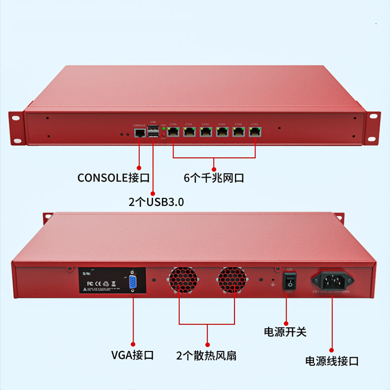 倍控软路由四核i7-1165G7酷睿八8代千兆1U机架式工控机电脑Intel网卡I5-1135G7 I3-1115G4爱快1U机架式 红色 - 图1