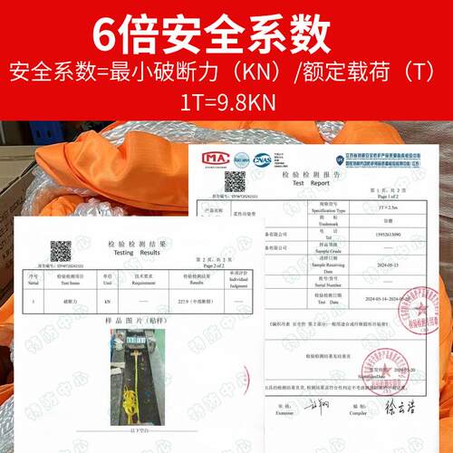 国标 柔性吊装带双扣环形3/5/10/20吨起重吊带软吊车圆形吊树吊绳 - 图2