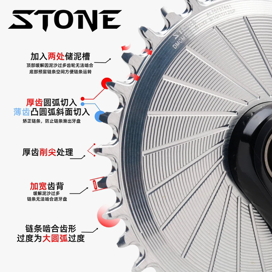 Positive and negative teeth for R7100R8100R9200 crank