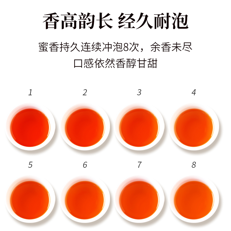 天之红祁门红茶祁红毛峰香螺自饮送礼组合装500g - 图3