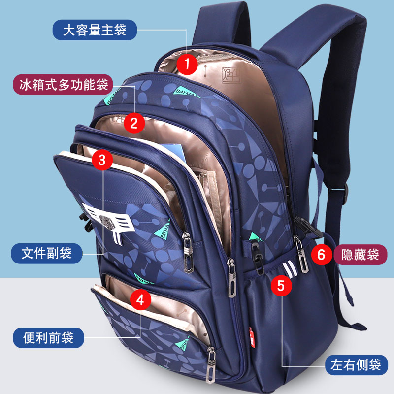 迪士尼小学生4-6年级5男童双肩包 圣喆母婴书包