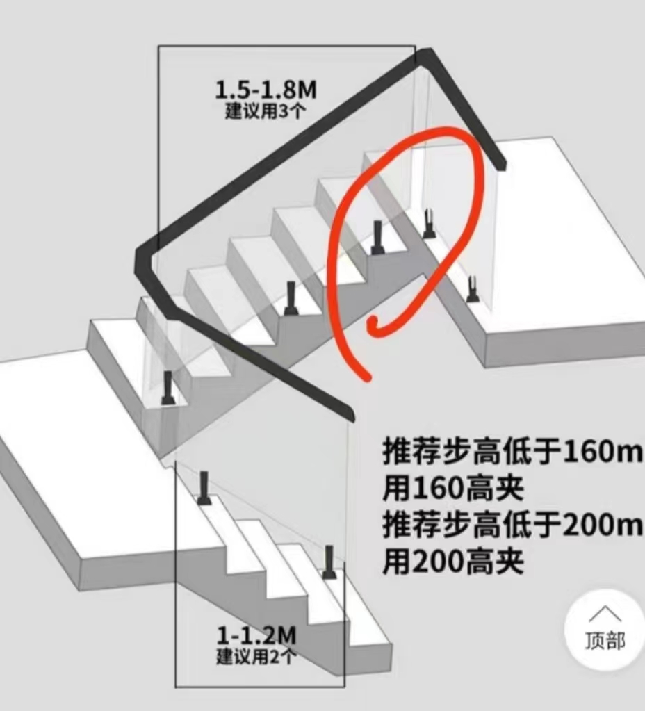 不锈钢游泳池夹立柱栏杆免打孔落地玻璃夹楼梯底座钢化玻璃固定夹 - 图2