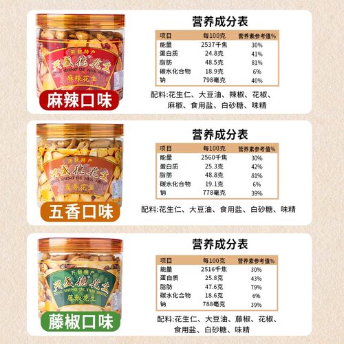 新日期兴盛德麻辣花生米325g *6瓶礼盒装官方授权送礼年货 - 图2