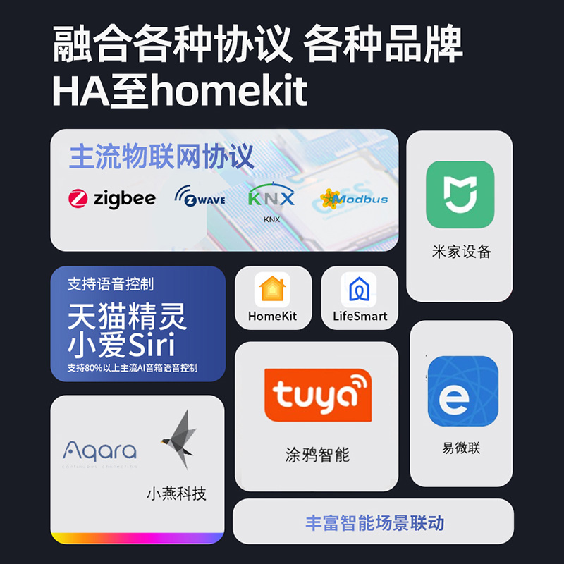 HomeAssistant智能家居MQTT盒子米家涂鸦homekit融合多平台网关HA-图0