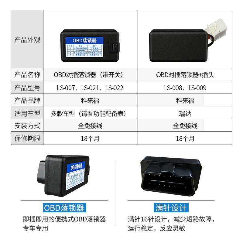 名图领动朗动K3KX5汽车多功能OBD自动落锁器急刹倒车闪灯开门双闪 - 图2